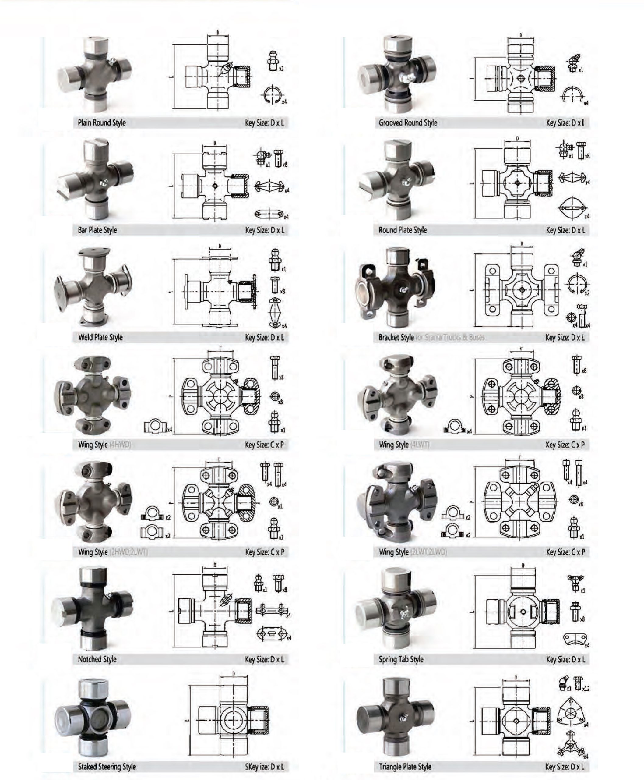 types of Universal joints