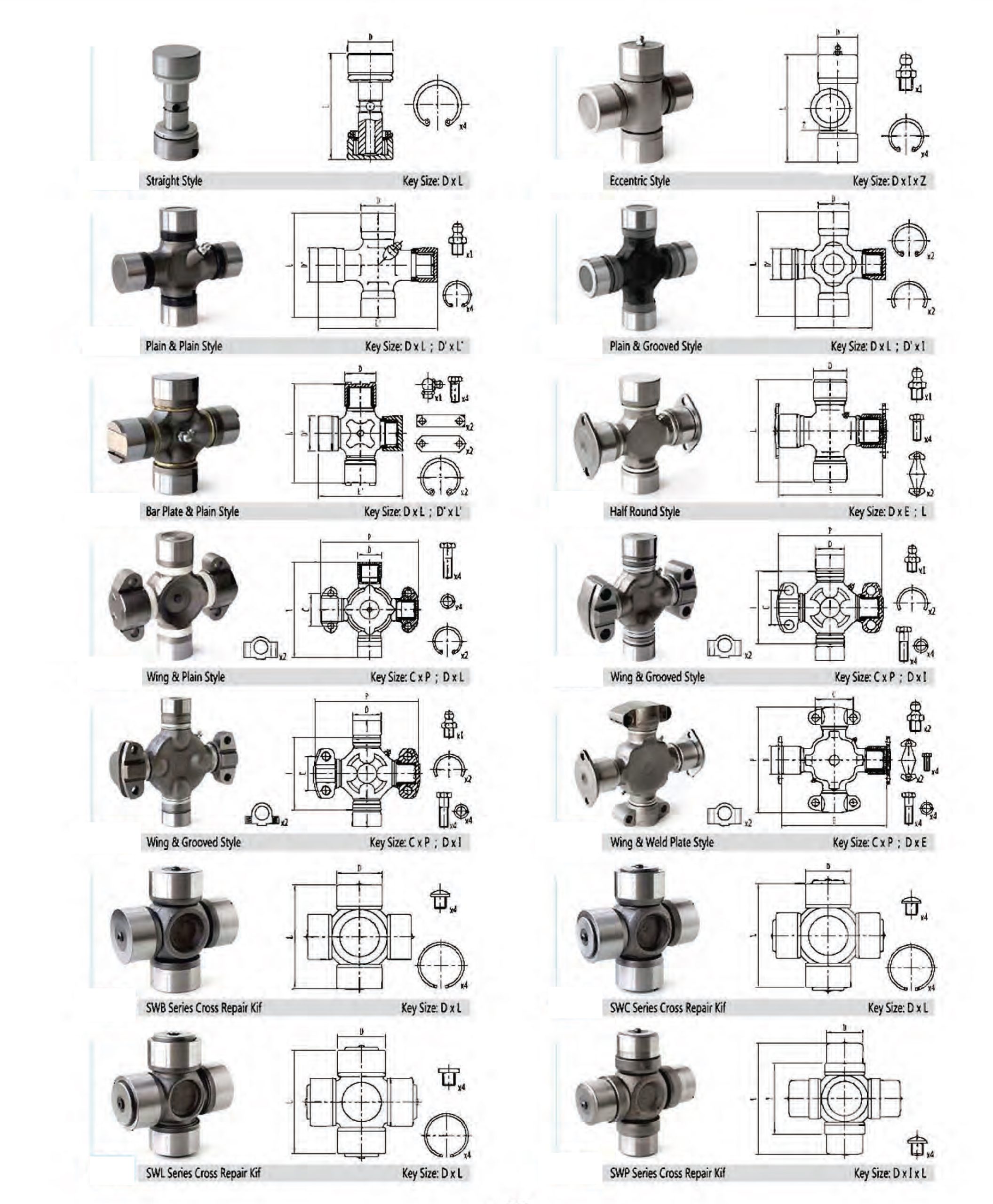 types of Universal joints