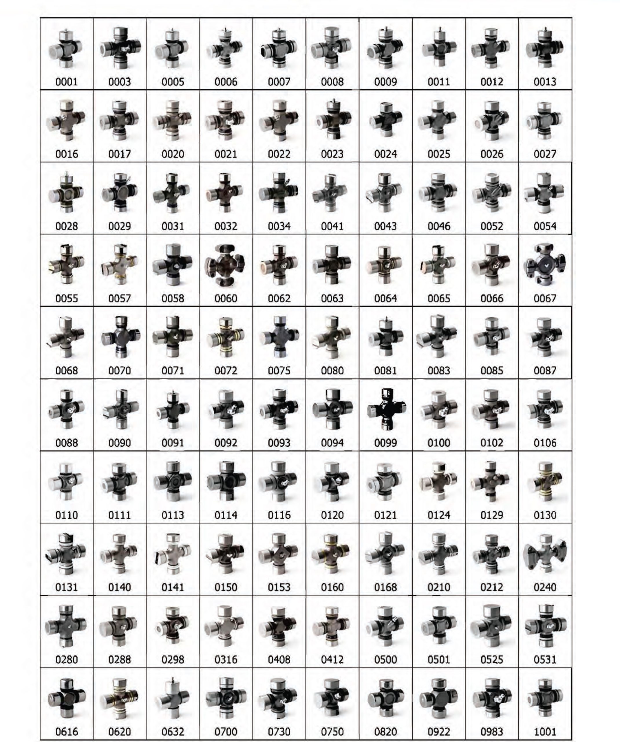 types of Universal joints