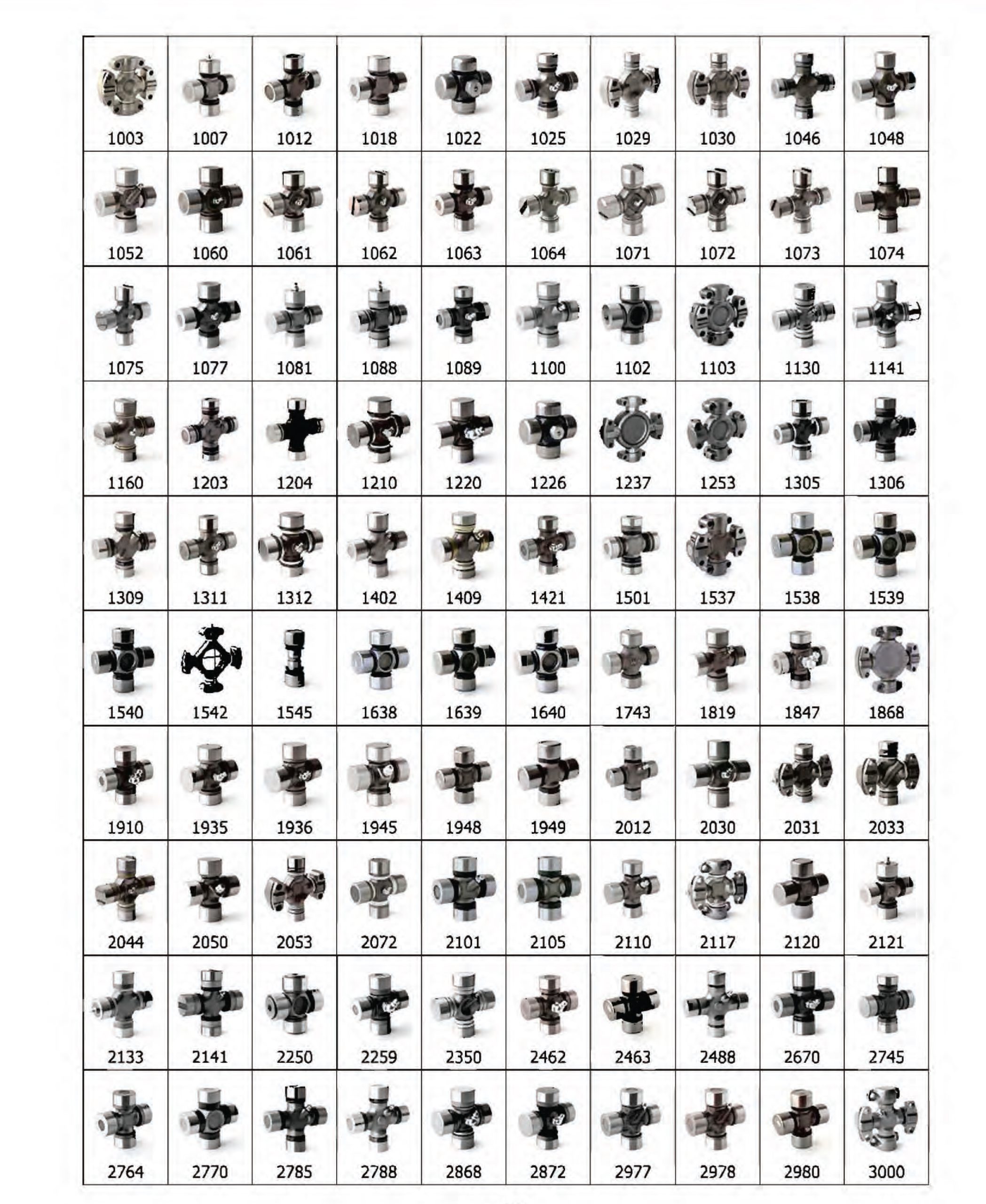 types of Universal joints