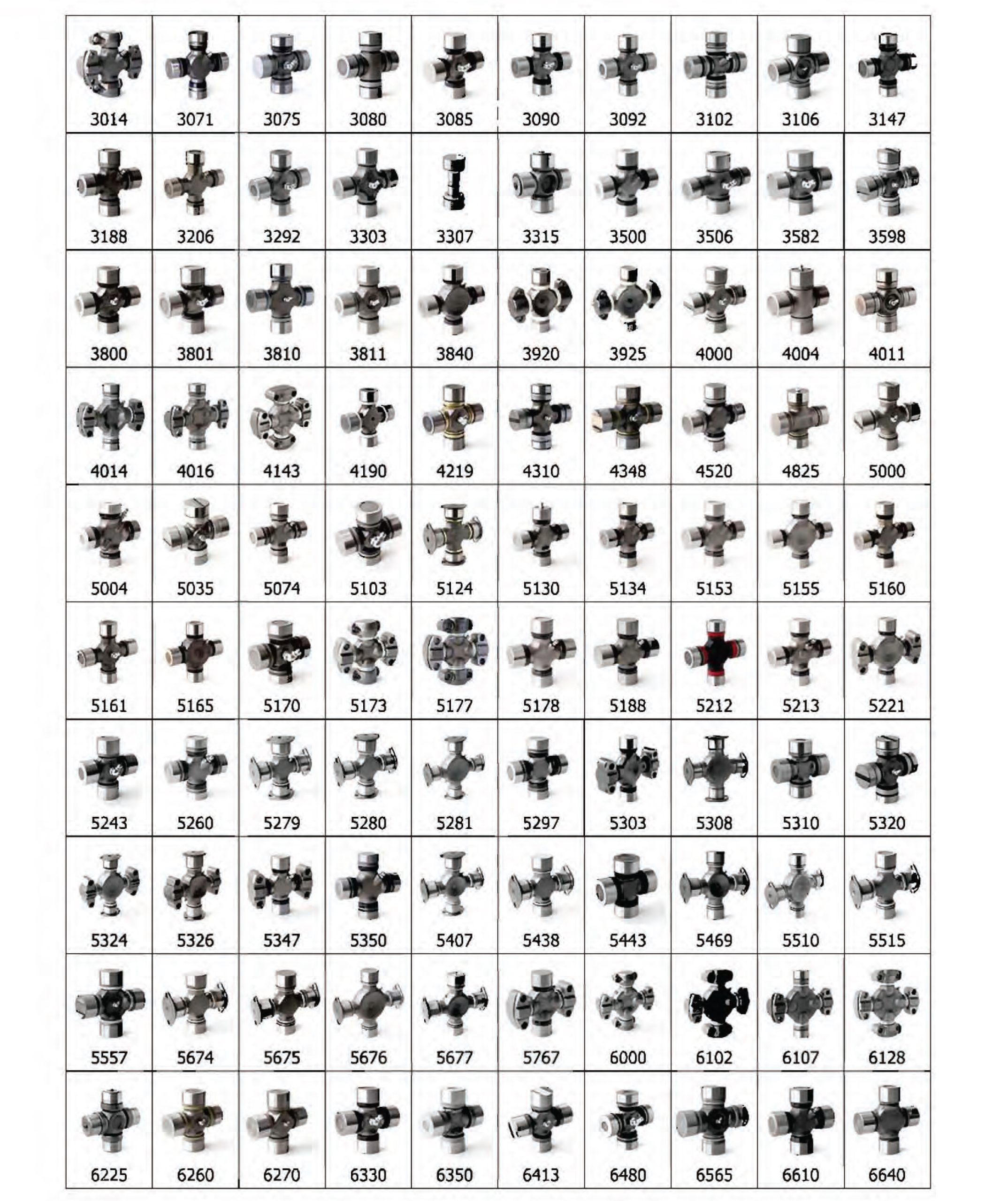 types of Universal joints