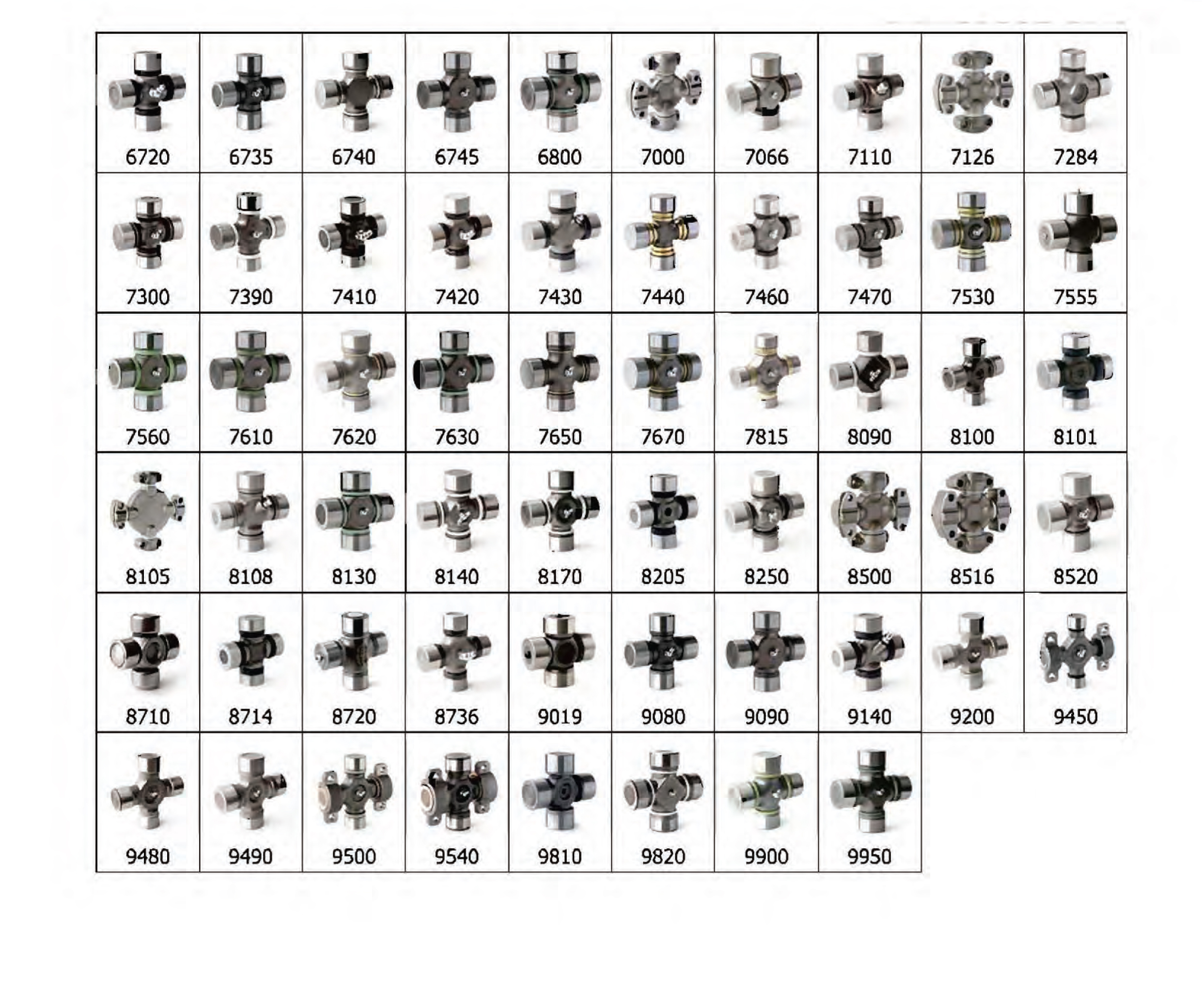 types of Universal joints